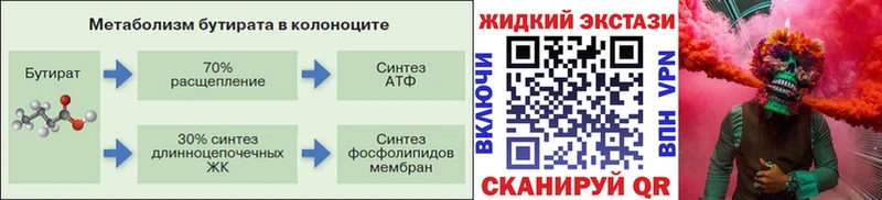 БУТИРАТ BDO ссылка на мегу как зайти Верхний Тагил